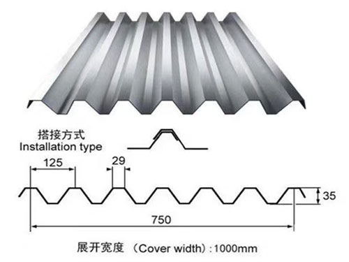 南宁NS slip lock profile 760