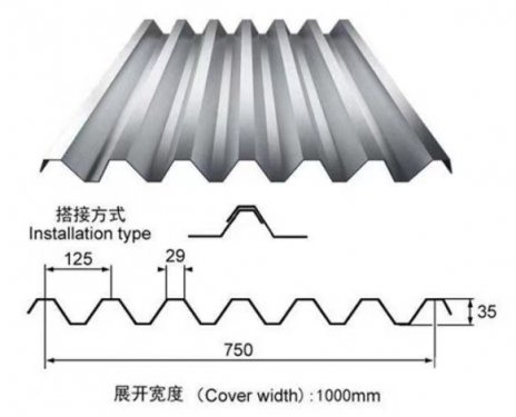 南宁NS-002 Trapezoidal sheet profile drawing