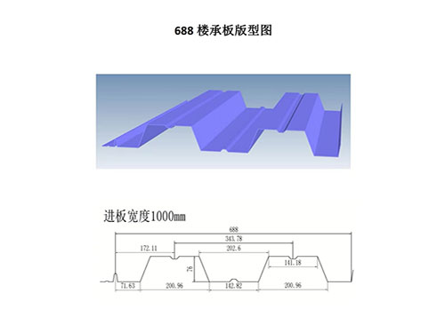 南宁NS-002 688 floor decking profile drawing