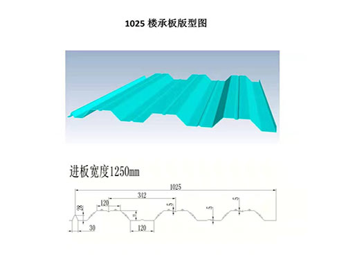 NS-004 1025 floor decking profile drawing