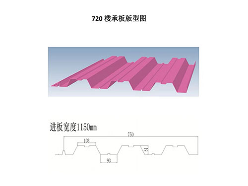 南宁NS-005 720 floor decking profile drawing